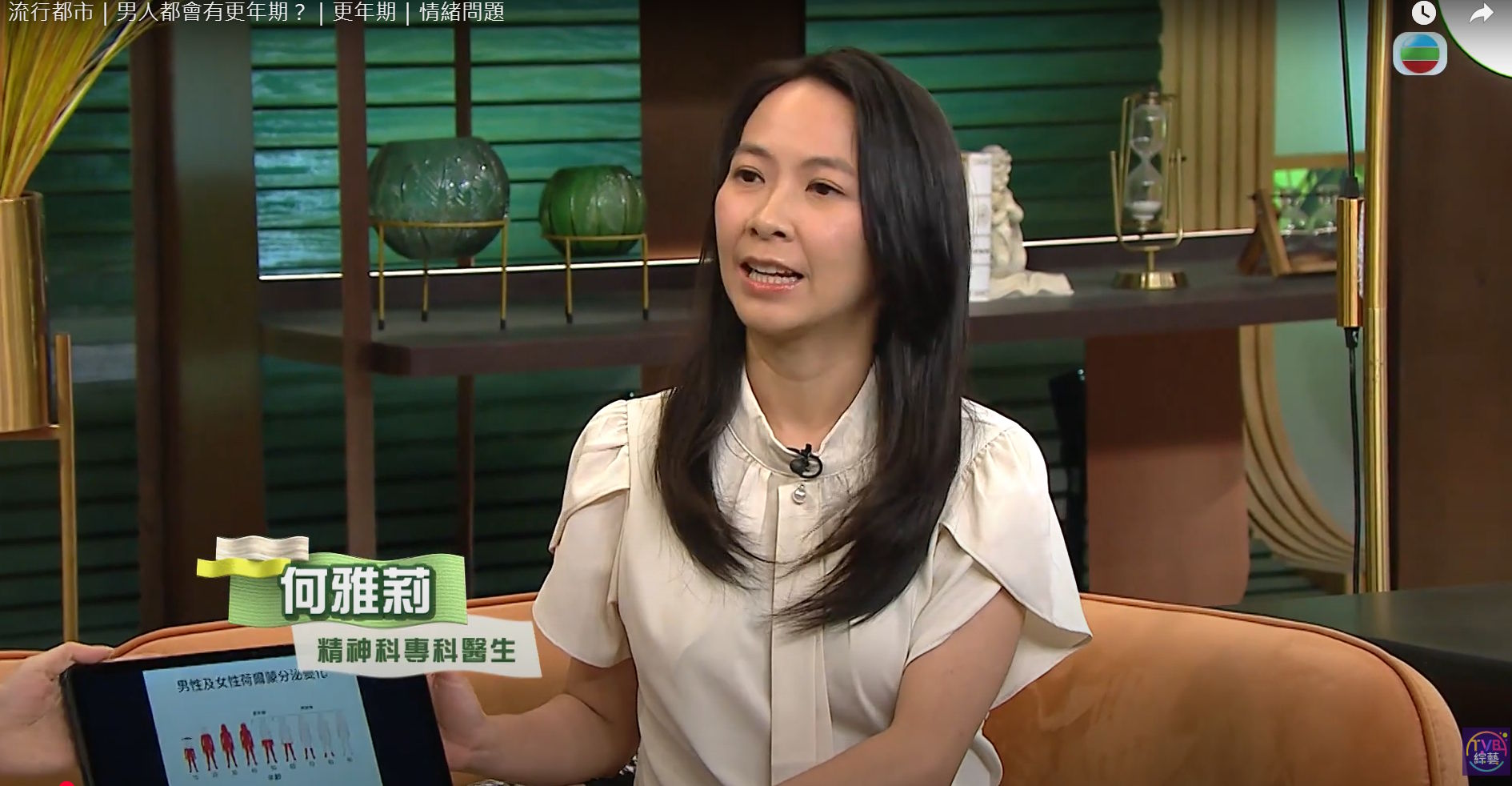 流行都市｜男人都會有更年期？